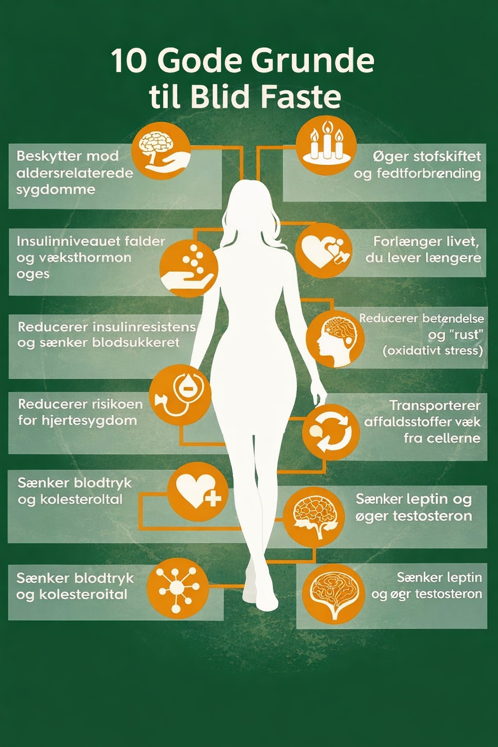 Om dopamin og vægttab